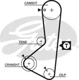 gates-5110