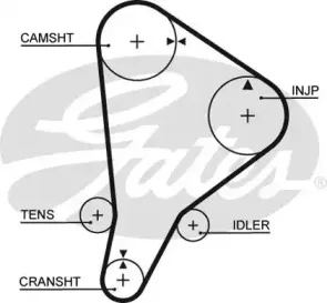5118 GATES Ремень ГРМ