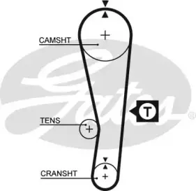 5122 GATES Ремень ГРМ