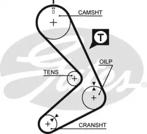 5131 GATES