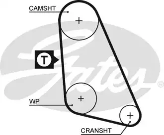 5135 GATES Ремень ГРМ