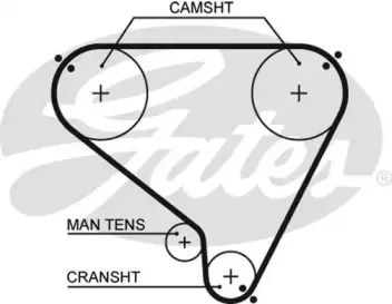 5146 GATES Ремень ГРМ