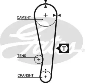 5150XS GATES Ремень ГРМ