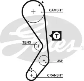 5177 GATES Ремень ГРМ