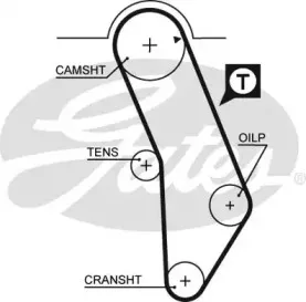 5183XS GATES