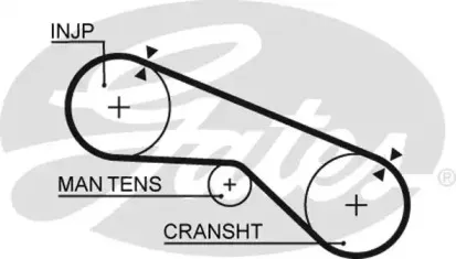 5199 GATES Ремень ГРМ