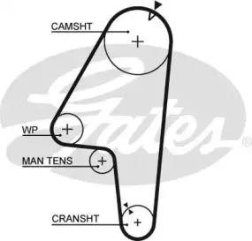 5201 GATES Ремень ГРМ