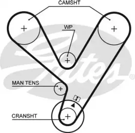 5208XS GATES Ремень ГРМ