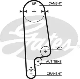 5234XS GATES