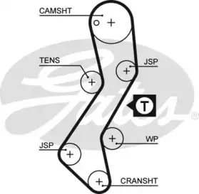 5251XS GATES