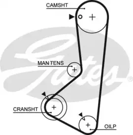 5256XS GATES