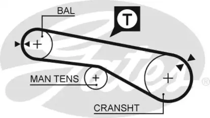 5257XS GATES
