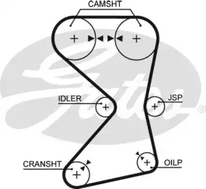 5258XS GATES