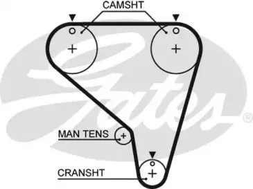 5267XS GATES