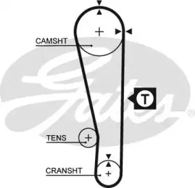 5274XS GATES Ремень ГРМ