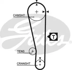 5283XS GATES Ремень ГРМ