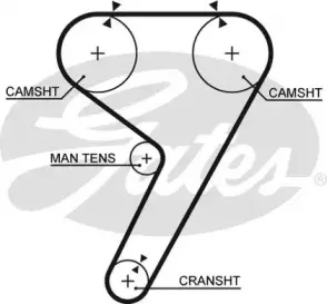 5304 GATES Ремень ГРМ