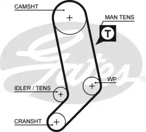 5323XS GATES