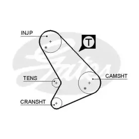 5338XS GATES Ремень ГРМ