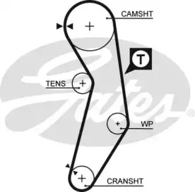 5411XS GATES
