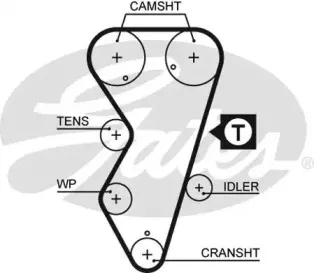 5412XS GATES
