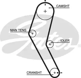 5422 GATES Ремень ГРМ