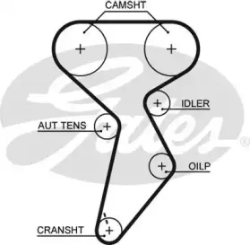 5432XS GATES