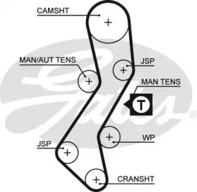 5451XS GATES