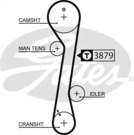 5457XS GATES