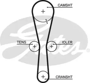 5465XS GATES Ремень ГРМ