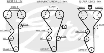 5468XS GATES