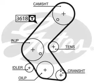 5563XS GATES