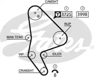 5588XS GATES