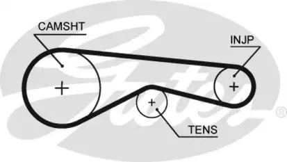 5625XS GATES