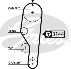 5635XS GATES
