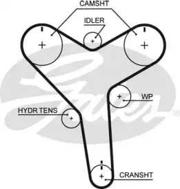 T271 GATES Ремень ГРМ