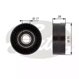 T36379 GATES