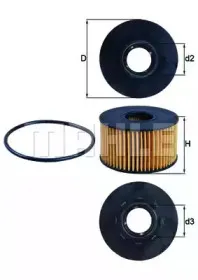 OX 191D KNECHT