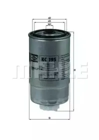 KC 195 KNECHT