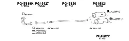 veneporte-450558