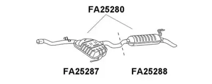 veneporte-fa25280