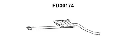 veneporte-fd30174