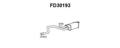 veneporte-fd30193