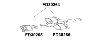 veneporte-fd30264