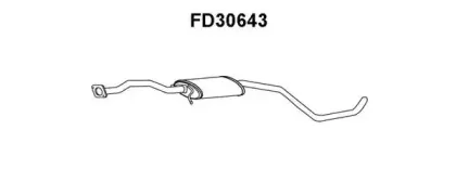veneporte-fd30643