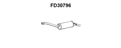 veneporte-fd30796