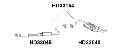 veneporte-hd33040