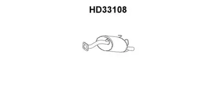 veneporte-hd33108