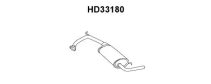 veneporte-hd33180