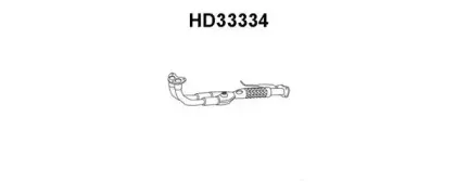 veneporte-hd33334